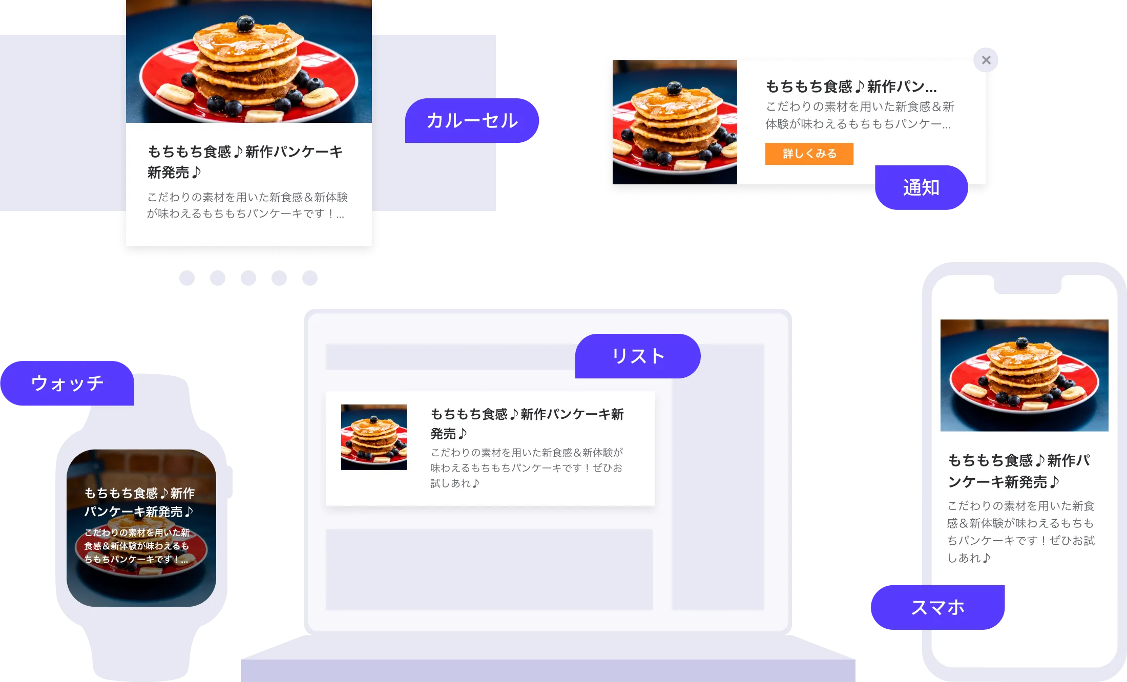 コンテンツを各デバイスに向けて配信