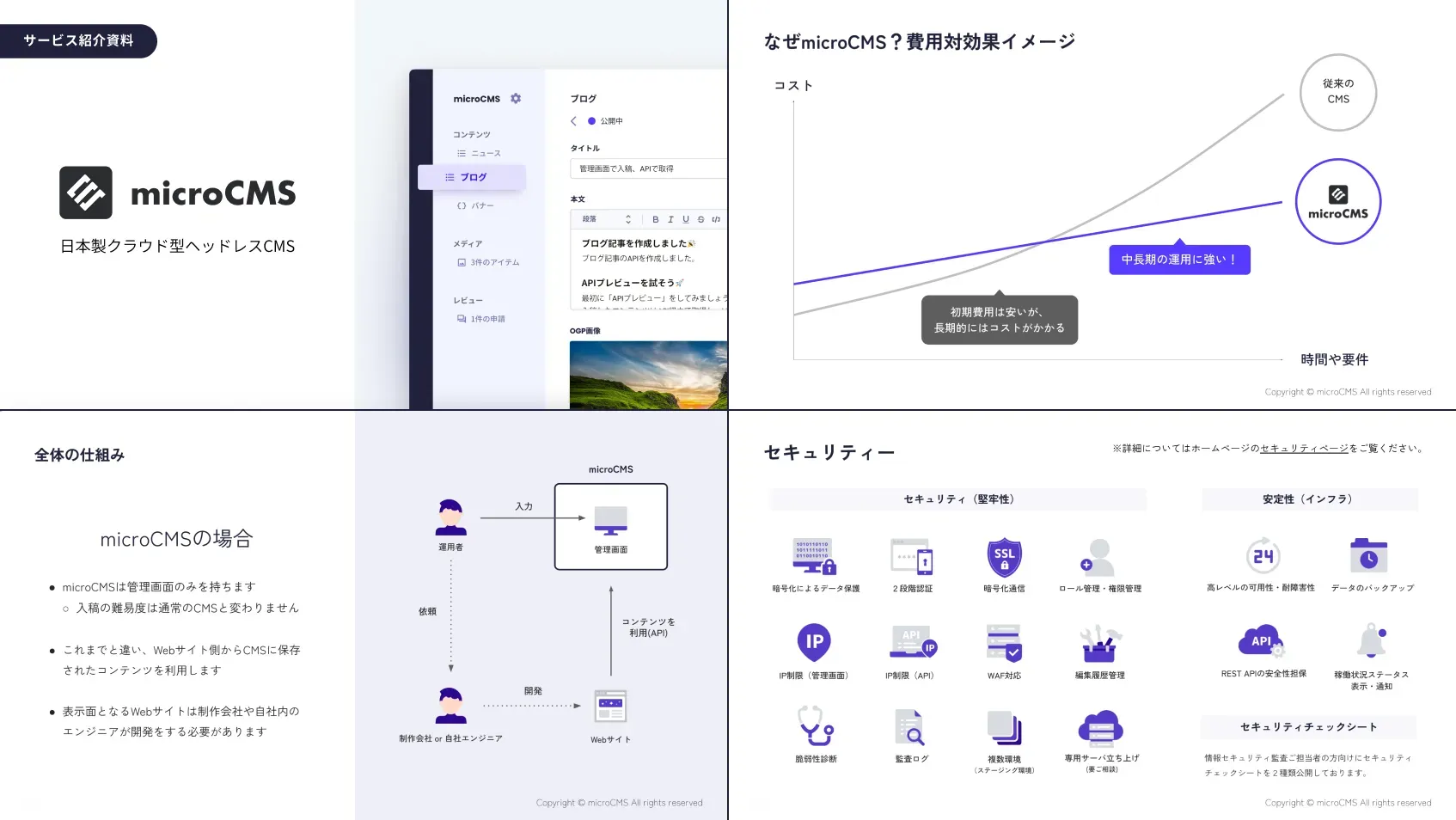 サービス紹介資料